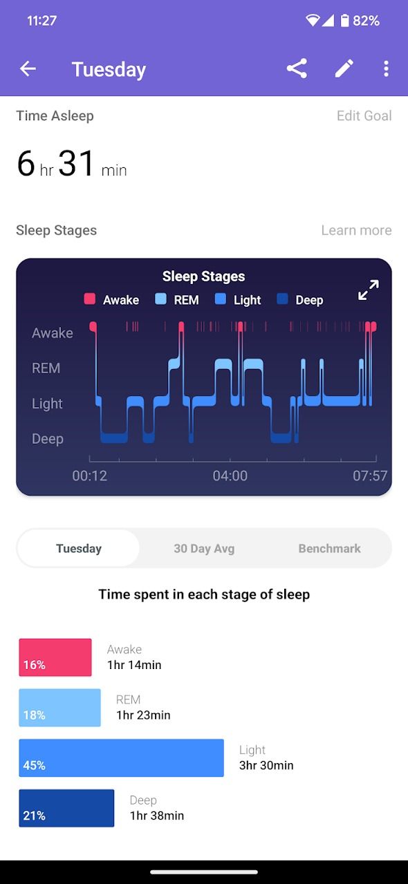 fitbit-sleep-cycle-1