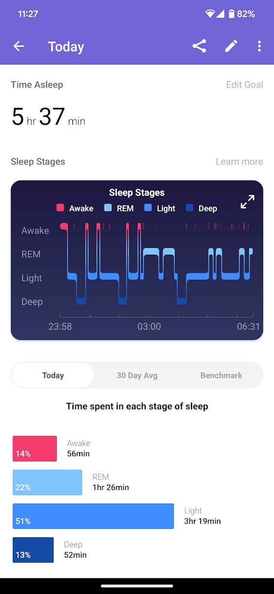 fitbit-sleep-cycle-2