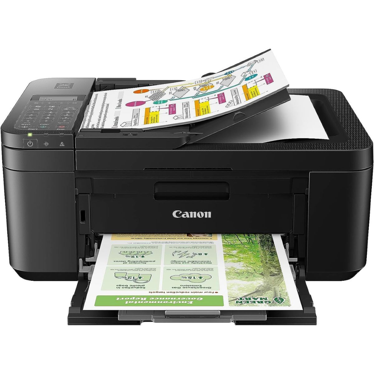 Canon Pixma TR4720 All-in-One Printer