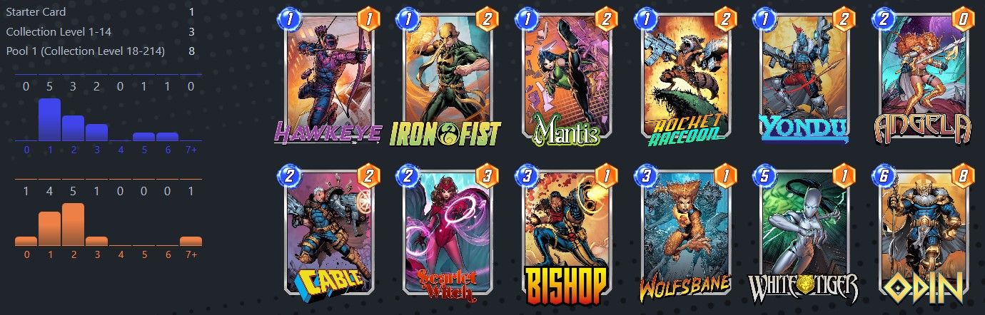 screenshot of 10 playing cards that includes Wonder Snap characters