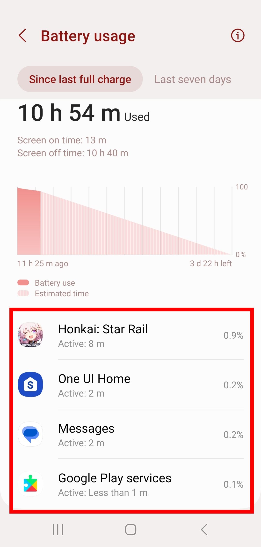 How to see which apps are draining your phone's battery the most