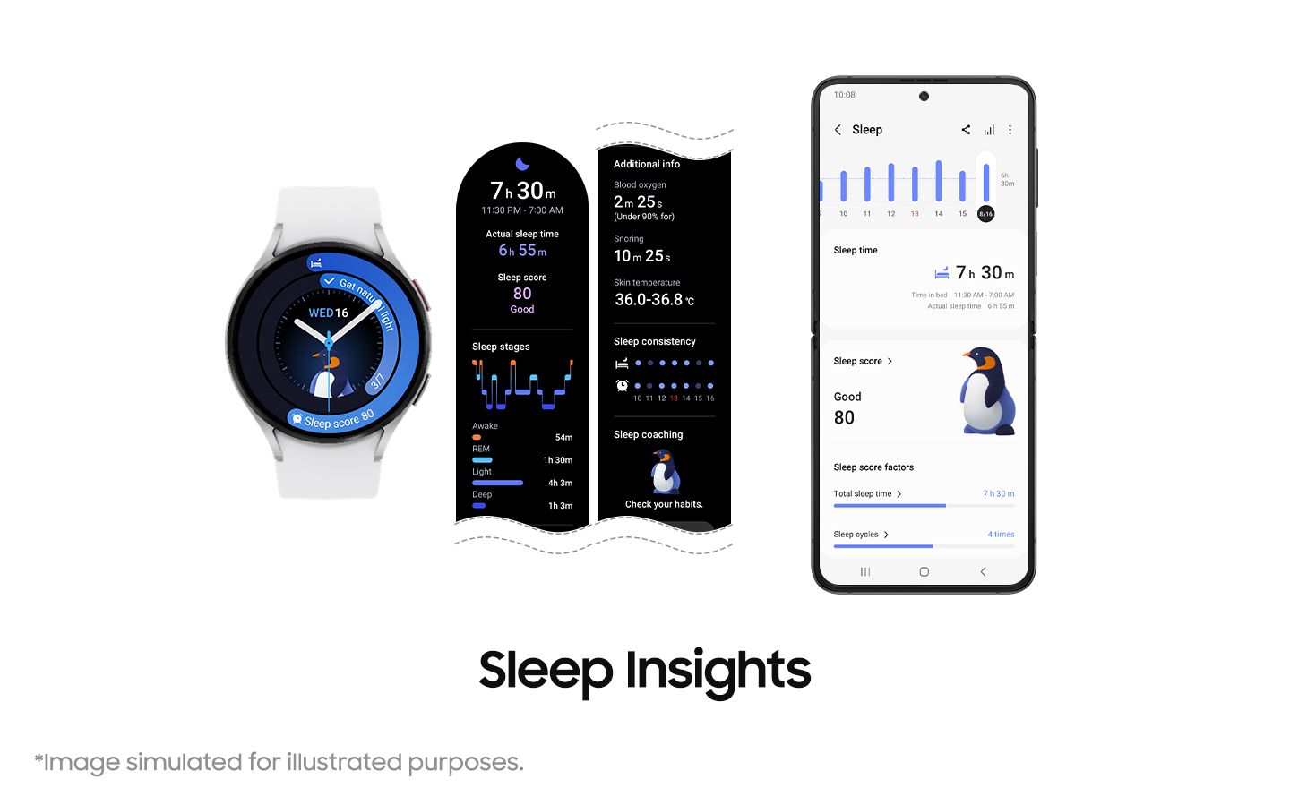 Sleep Insight in Samsung One UI 5 Ogle