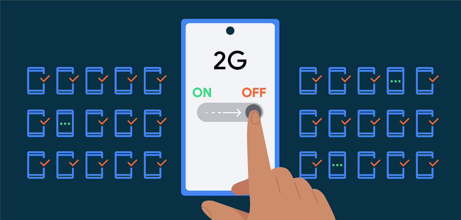 flip-all-2g-off-android-enterprise