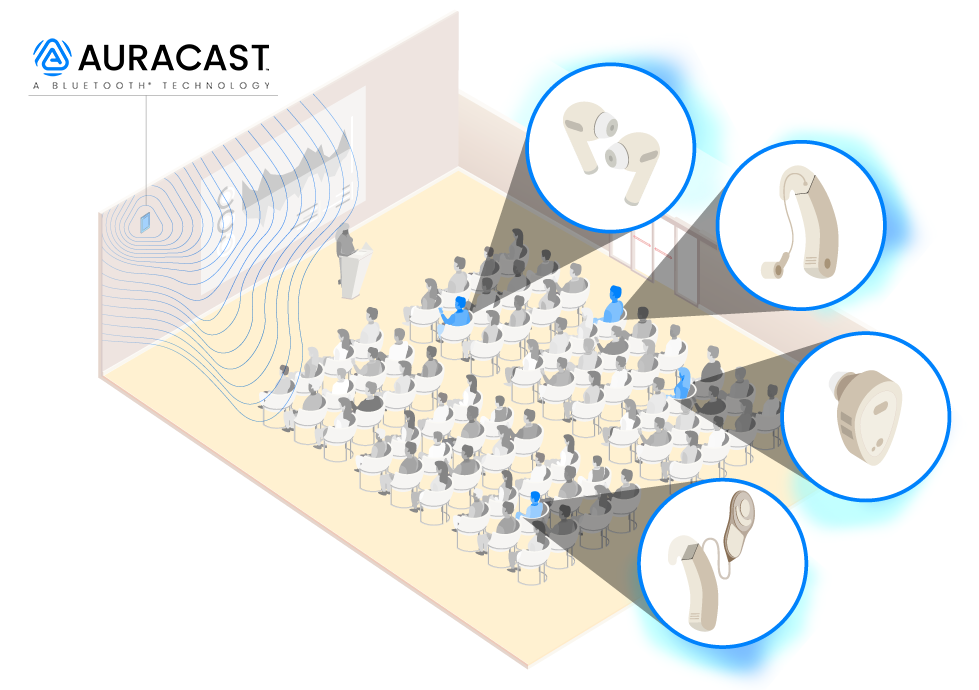 bluetooth-auracast-in-expend