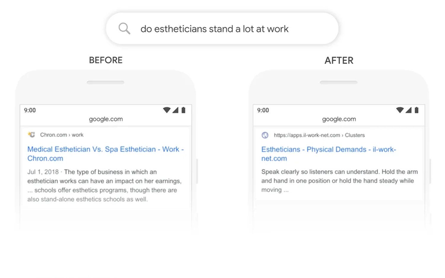 Google shared an instance of how BERT improves search context.