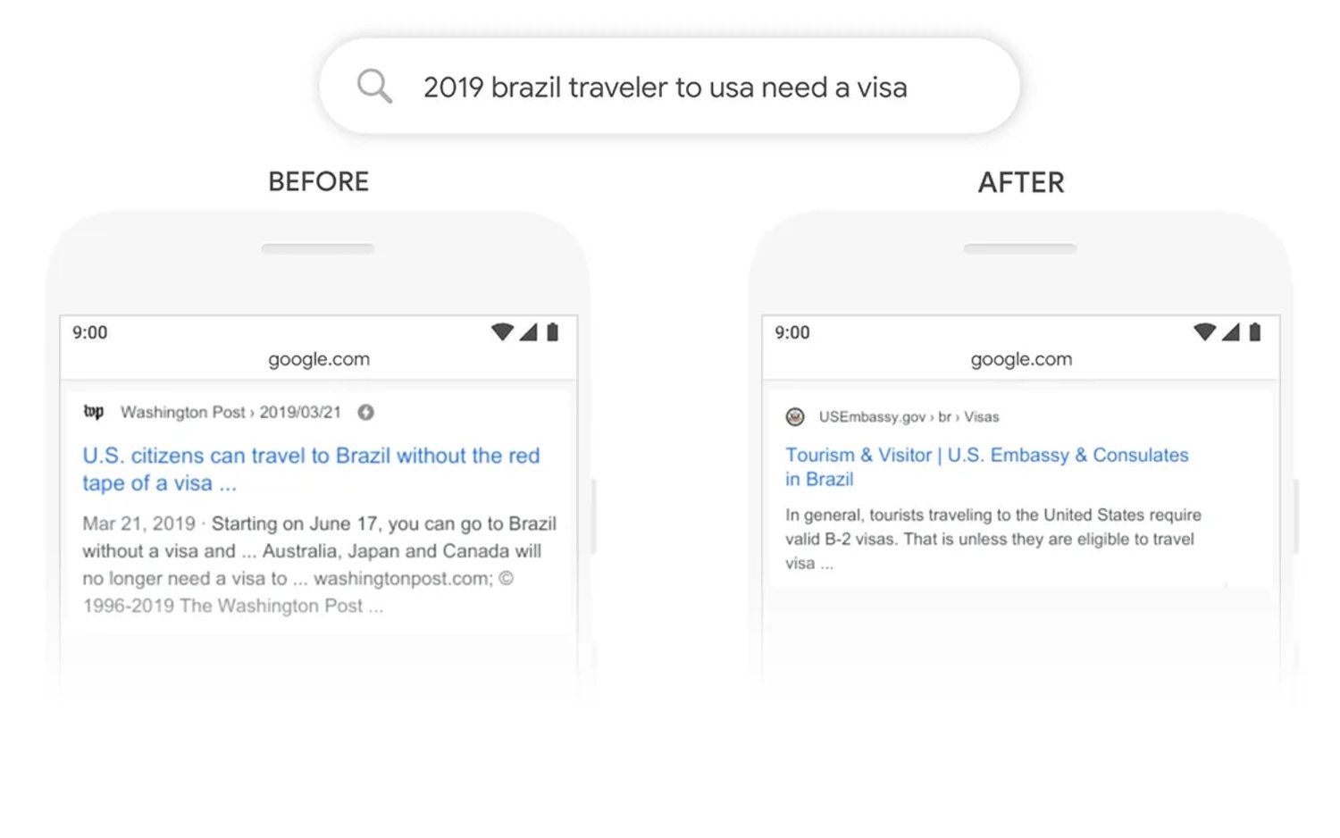 Google shared an instance of how BERT improves search relevance.