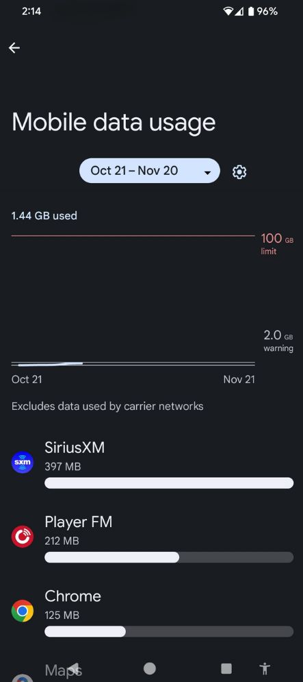This photo shows mobile data usage by app