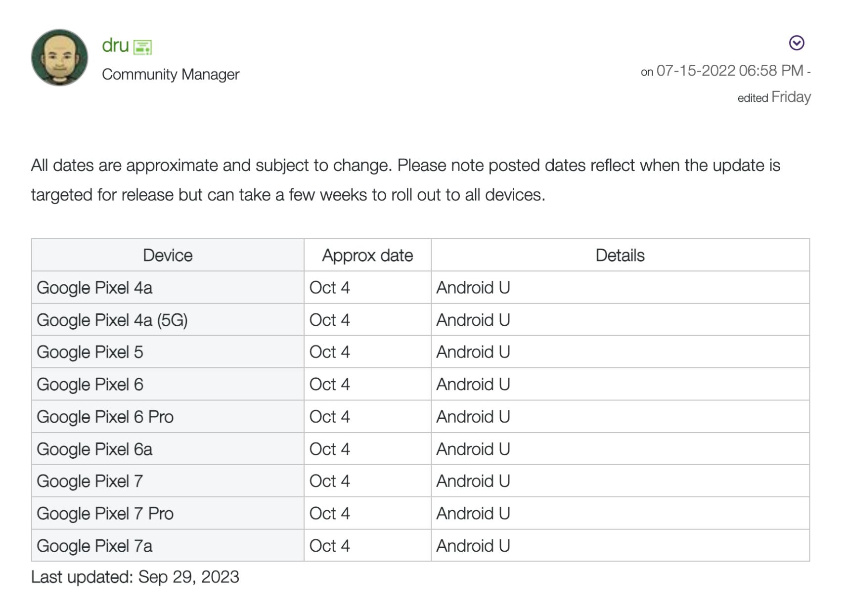 android-u-oct-4