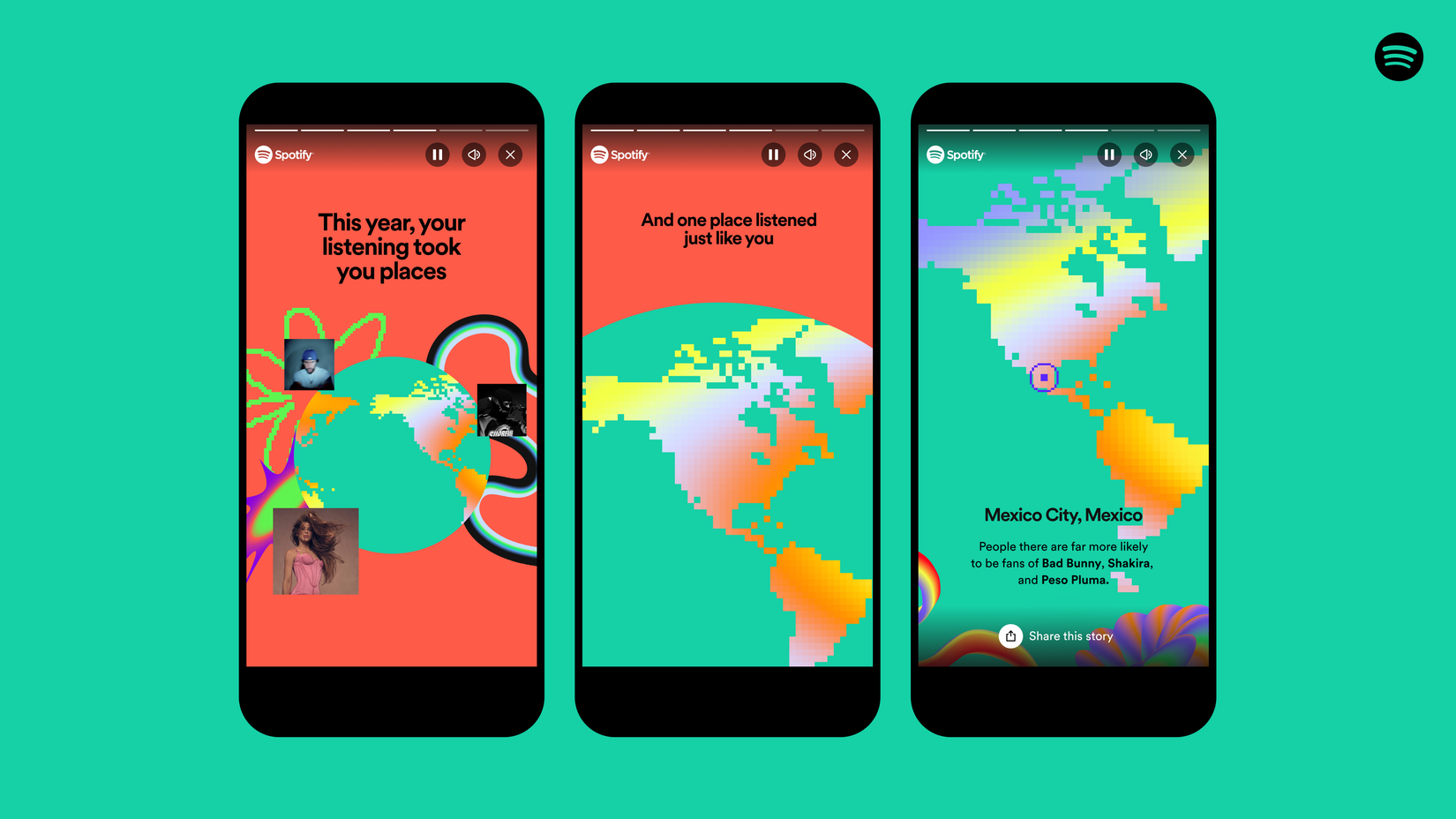 spotify-wrapped-sound-town