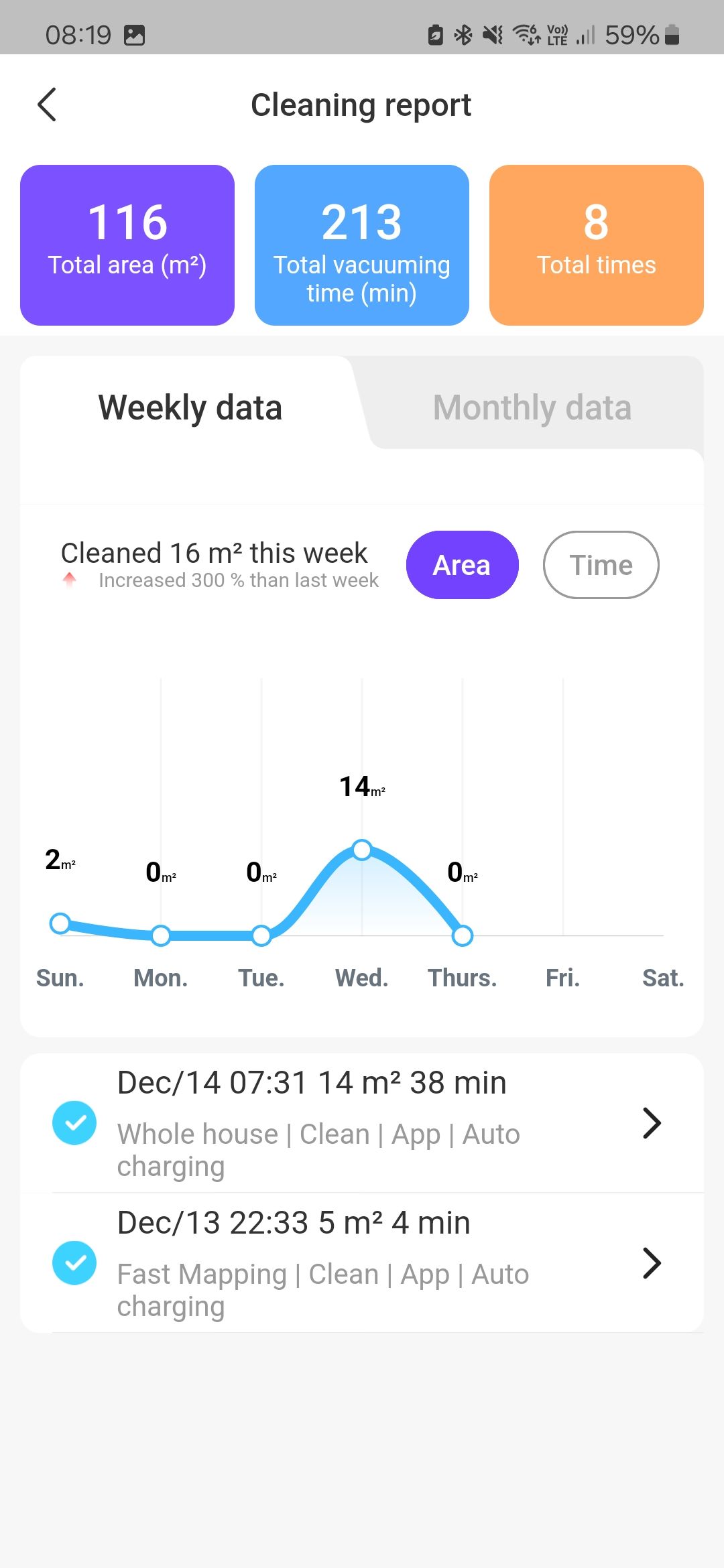 Screenshot of the SwitchBot app showing the cleaning history and stats