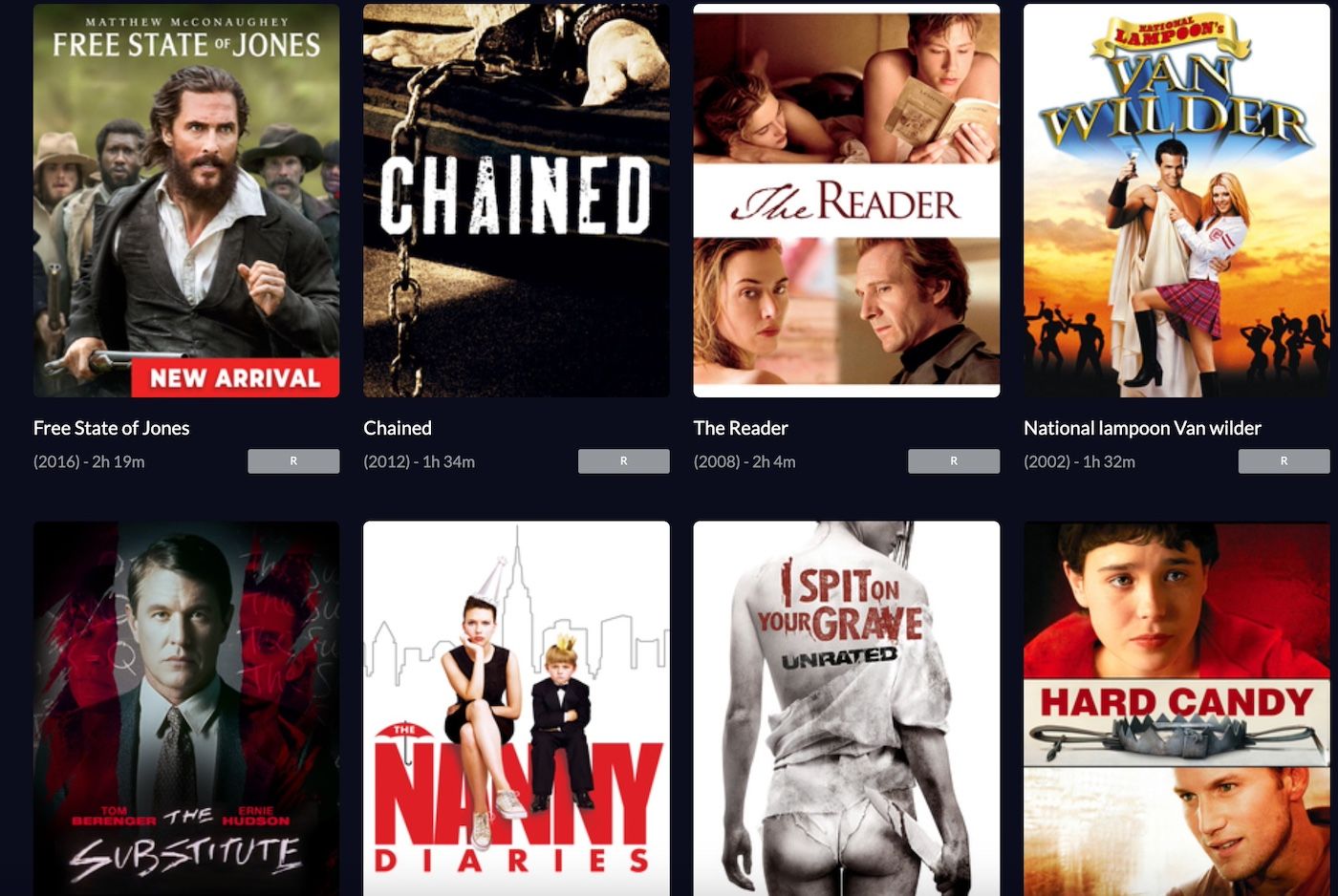 The 12 best free movie streaming sites