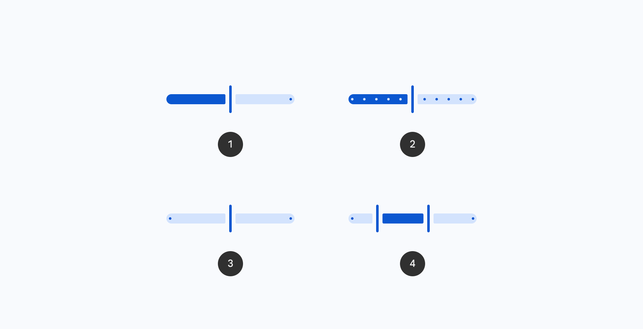 A picture of all the types of Material Design 3 sliders 