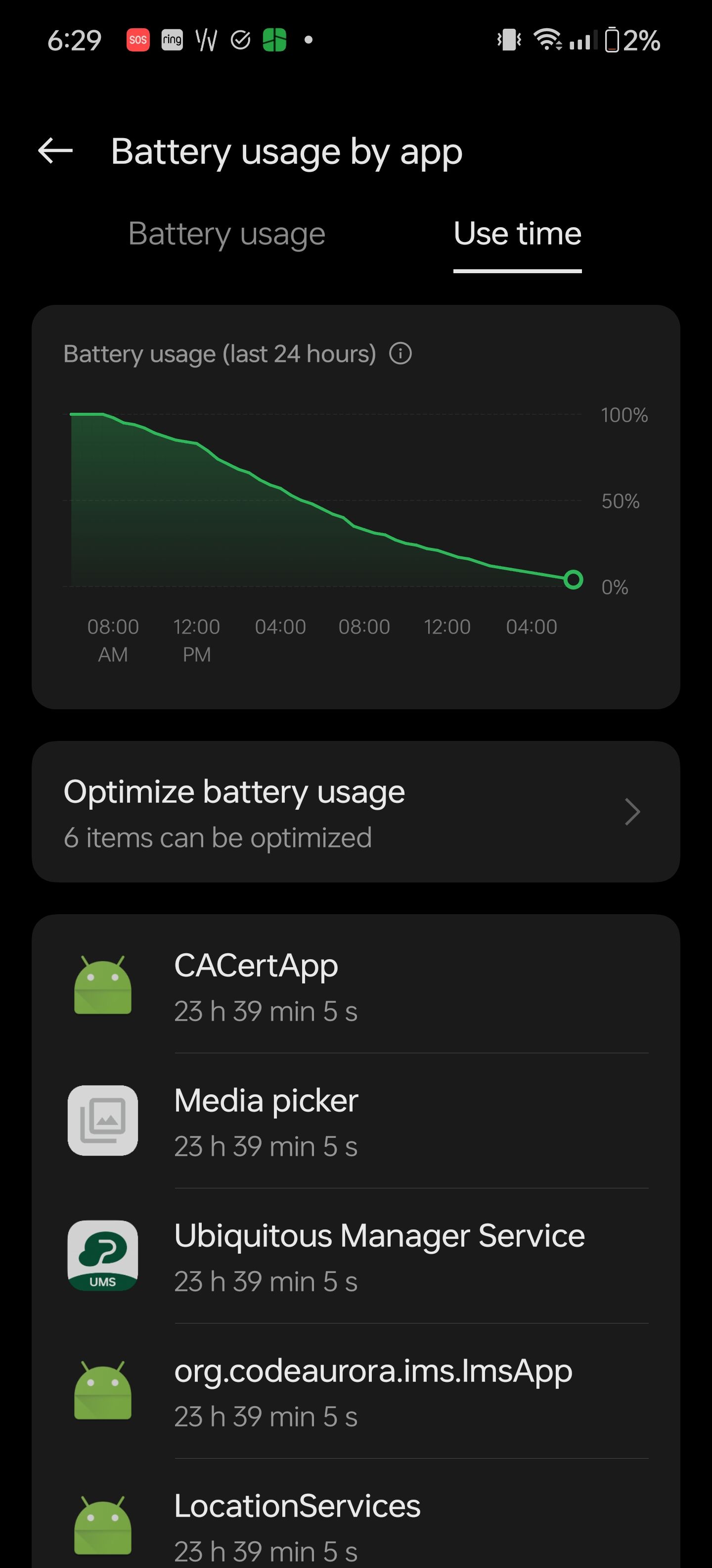 OnePlus 12 battery usage screenshot