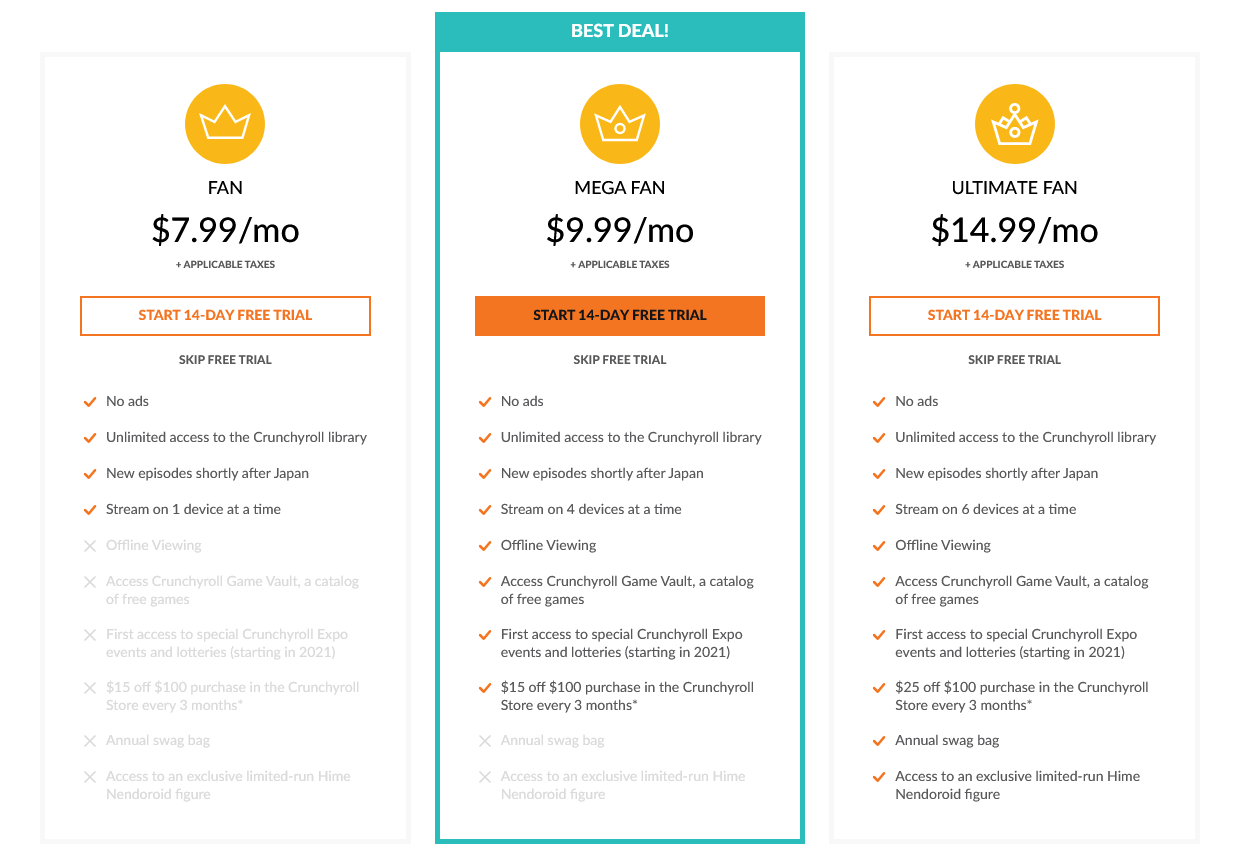 Crunchyroll screenshot of plan pricing