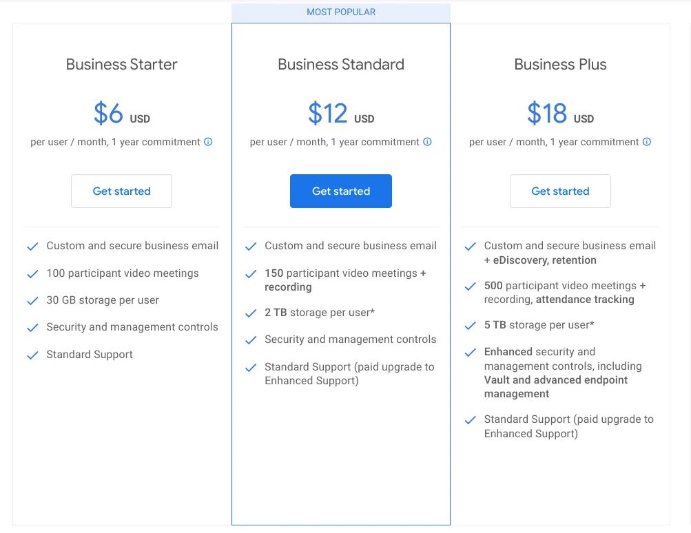 An image showing three Google Workspace business plans