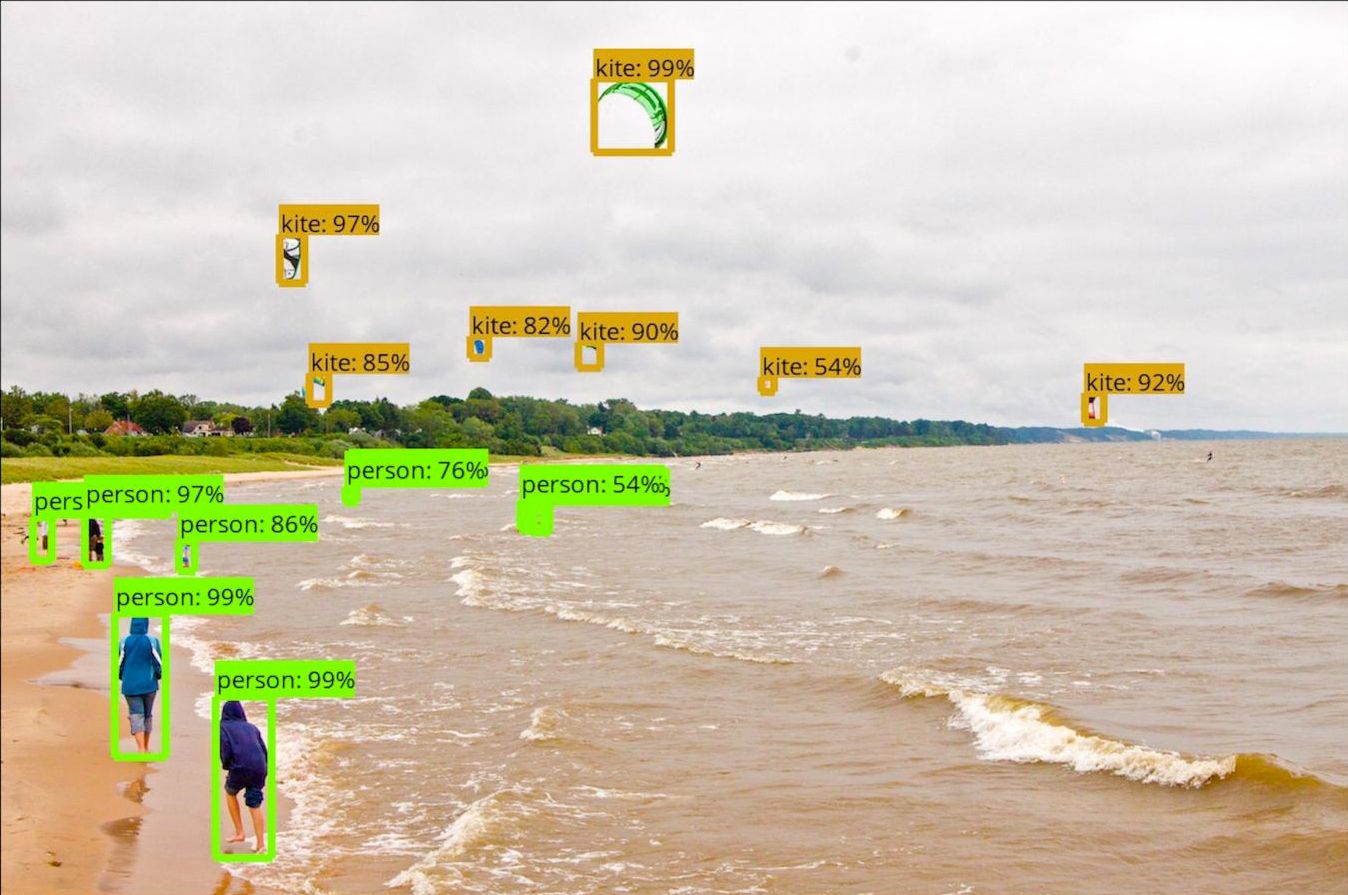 This image shows a beach scene with an object detection algorithm in action. The algorithm has identified and created bounding boxes around several objects with percentage scores indicating the confidence level of the detection. 