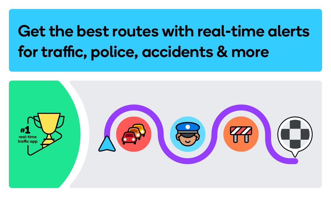 waze icons with banner text