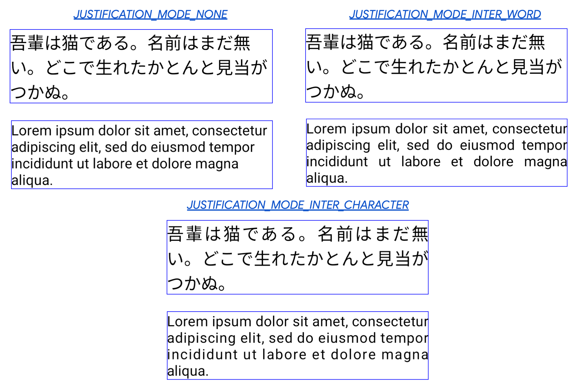 Android 15's justification mode's compared: None, inter-word, and inter-character, which is new