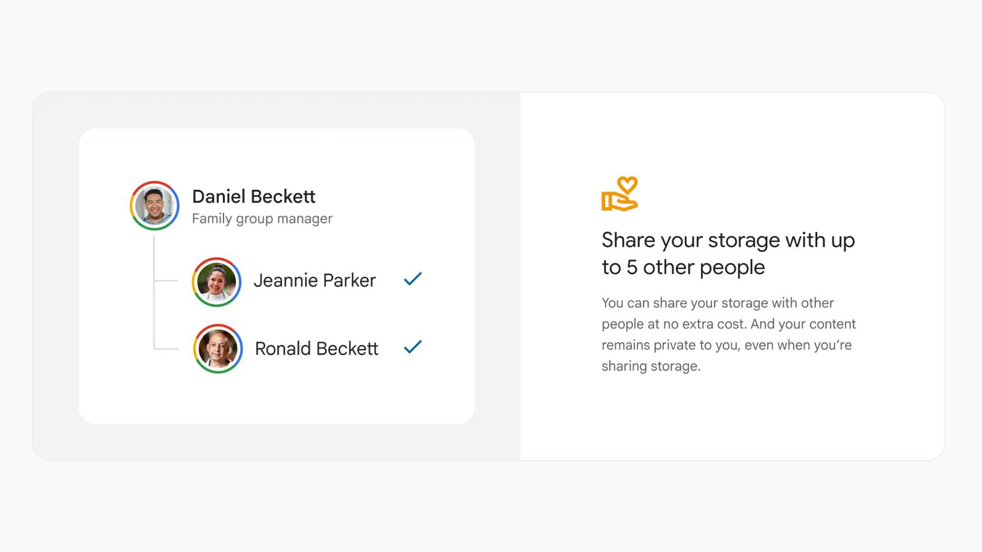 Google One page displaying how sharing storage with 5 people works