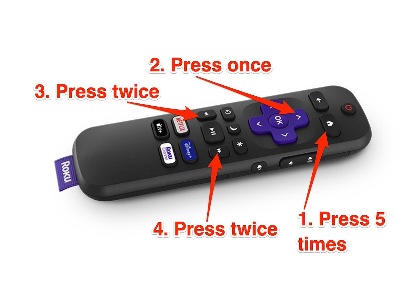 Roku device remote control cache clearing button sequence