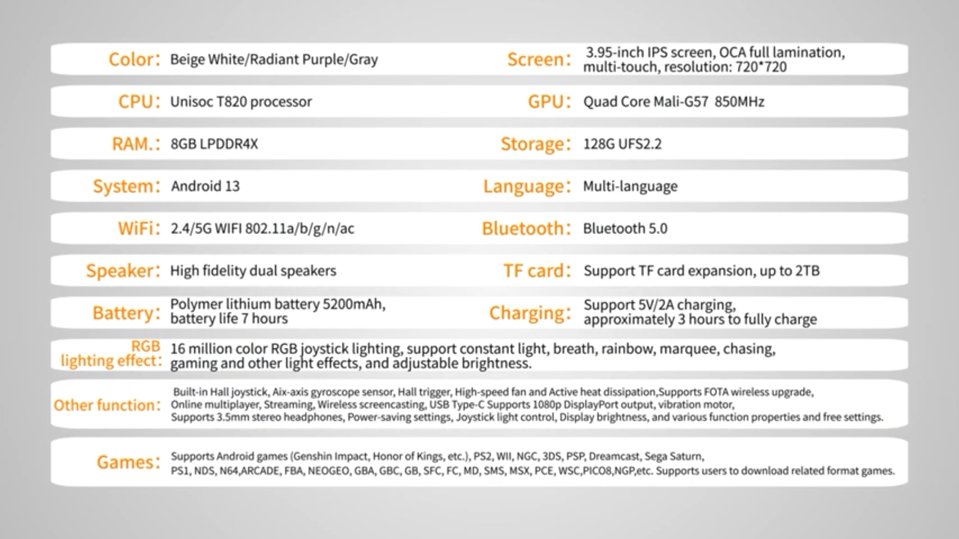 Screenshot from Anbernic video showing RG Cube specs