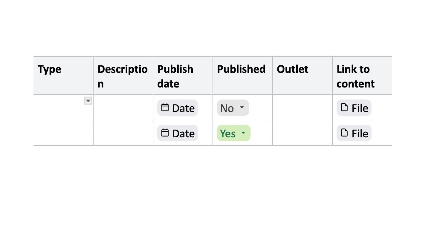 Content tracker in Google Docs