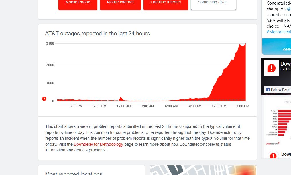 DownDetector graph of AT&T outage for June 4 2024