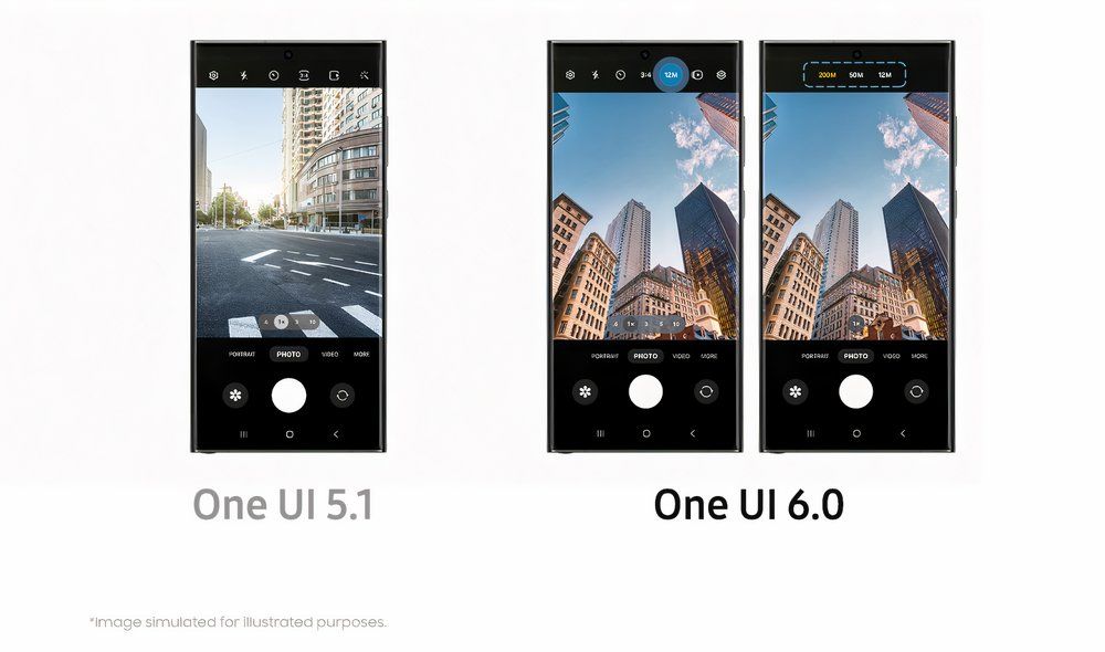 The image compares Samsung's camera interface in One UI 5.1 and One UI 6.0, highlighting improved resolution settings in One UI 6.0.