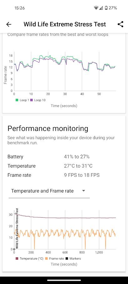 pixel-8-stress-test-with-cooler-1