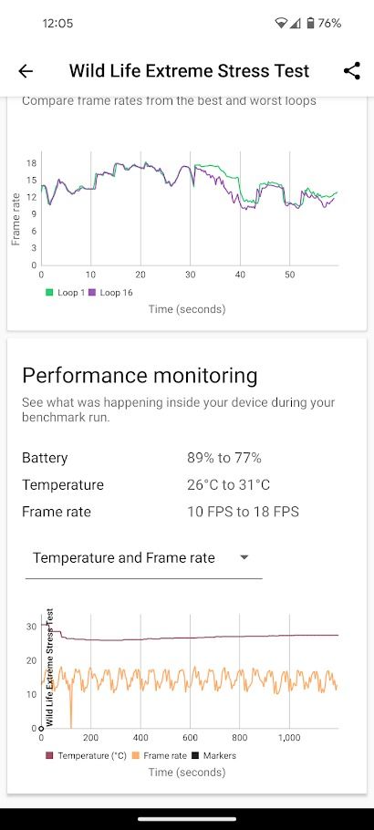 pixel-8-stress-test-with-cooler-2
