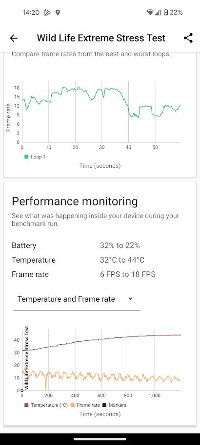 pixel-8-stress-test-without-cooler-1