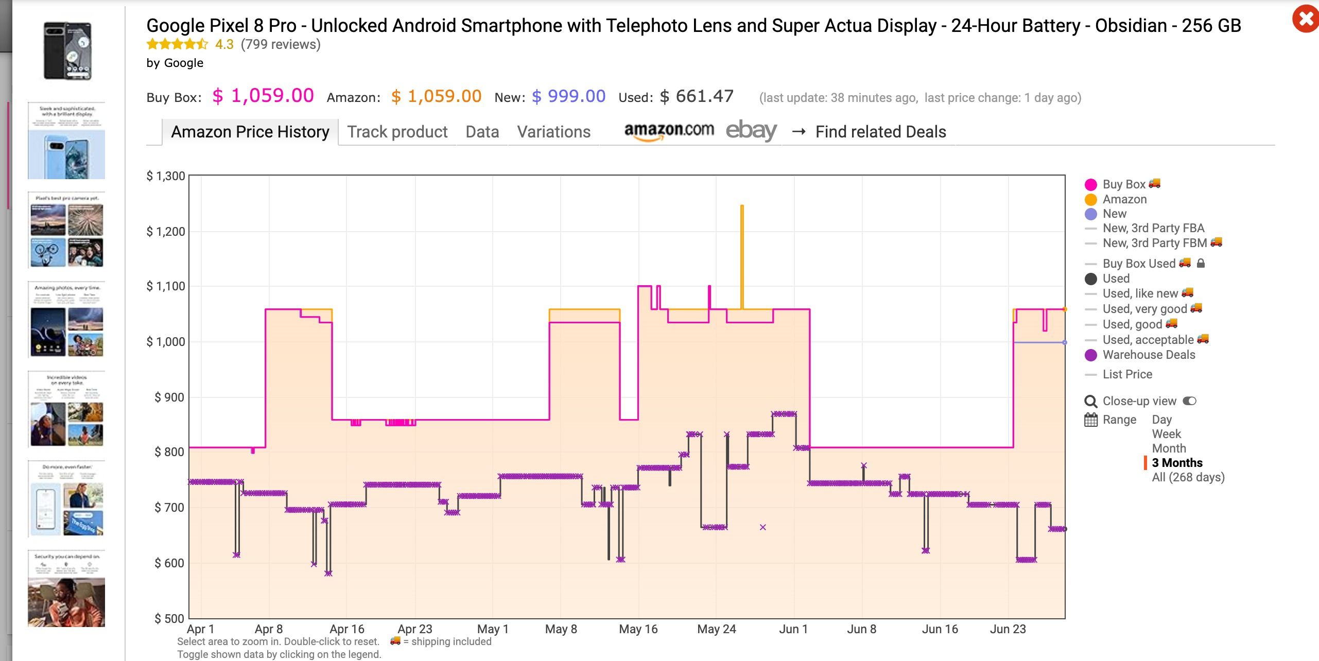 A screenshot showing Keepa price history
