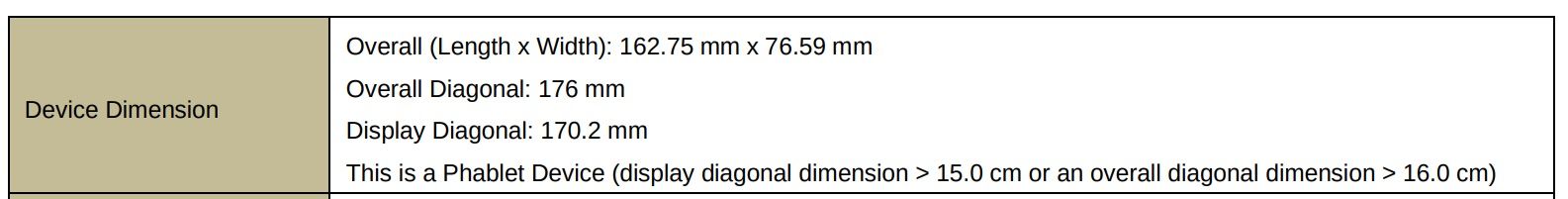 An FCC page showing the dimensions of a Google device with the model number GGX8B