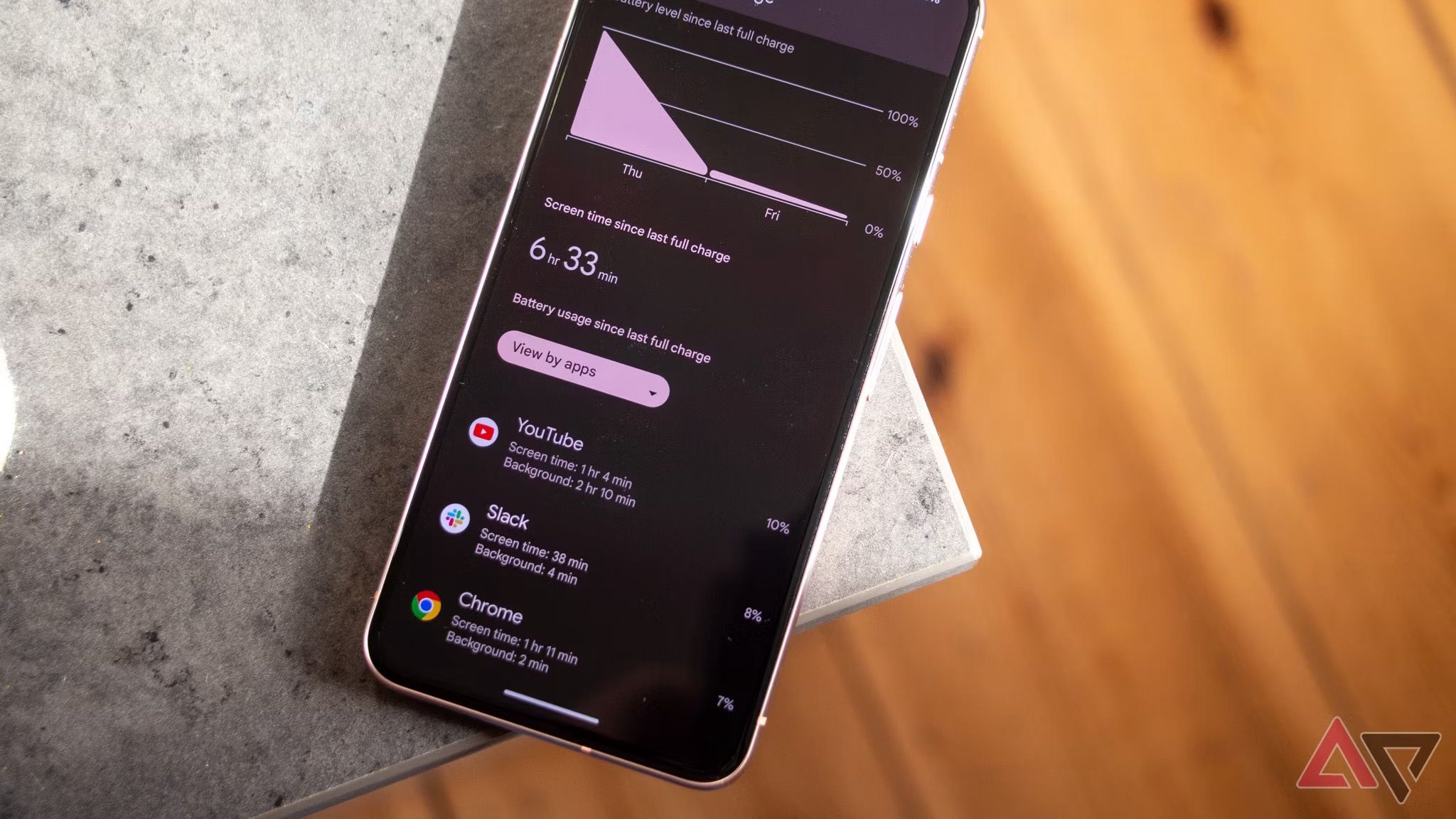 A Google Pixel 8 phone showing the battery usage on the screen