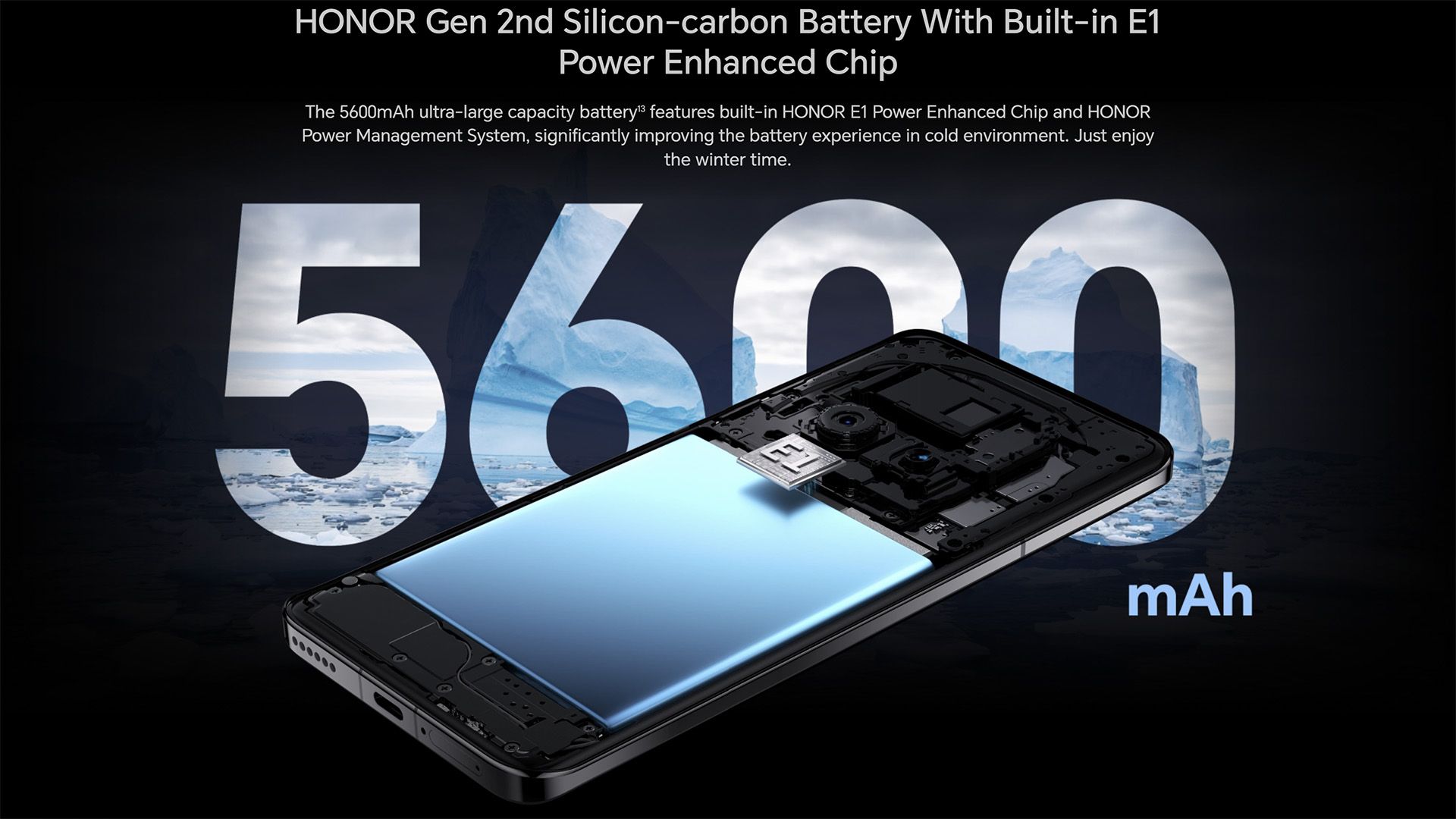 Honor magic 6 pro silicon battery promotional image with capacity