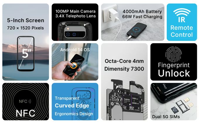 Jelly Max specs listed in grid with images of internal parts and graphics