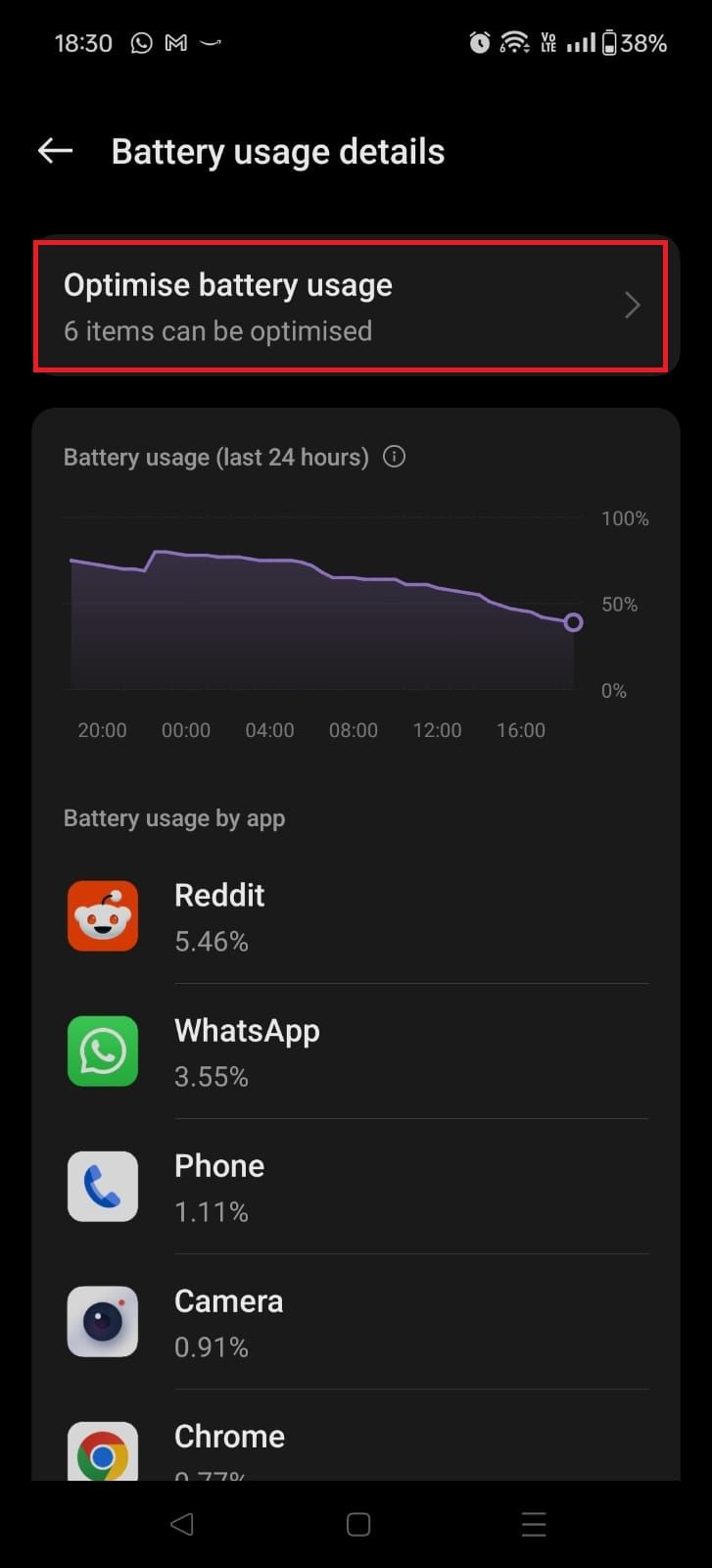 Screenshot highlighting Optimize battery usage on the OnePlus 12R