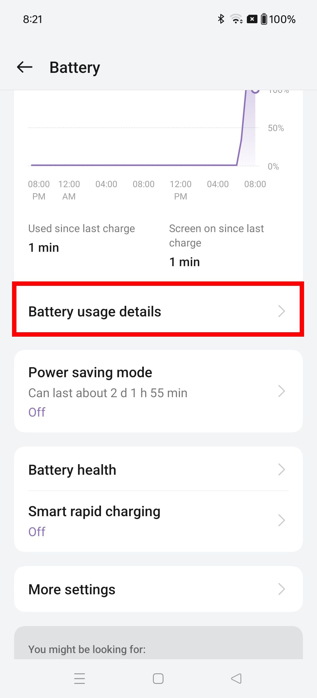 Red rectangle outline highlighting battery usage details in battery settings on a OnePlus phone