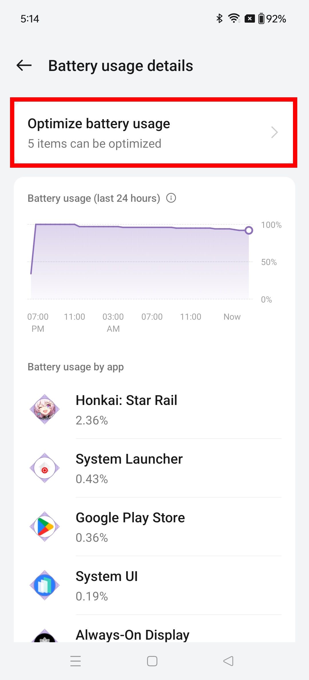 Red rectangle outline highlighting optimize battery usage option on OnePlus battery usage details page