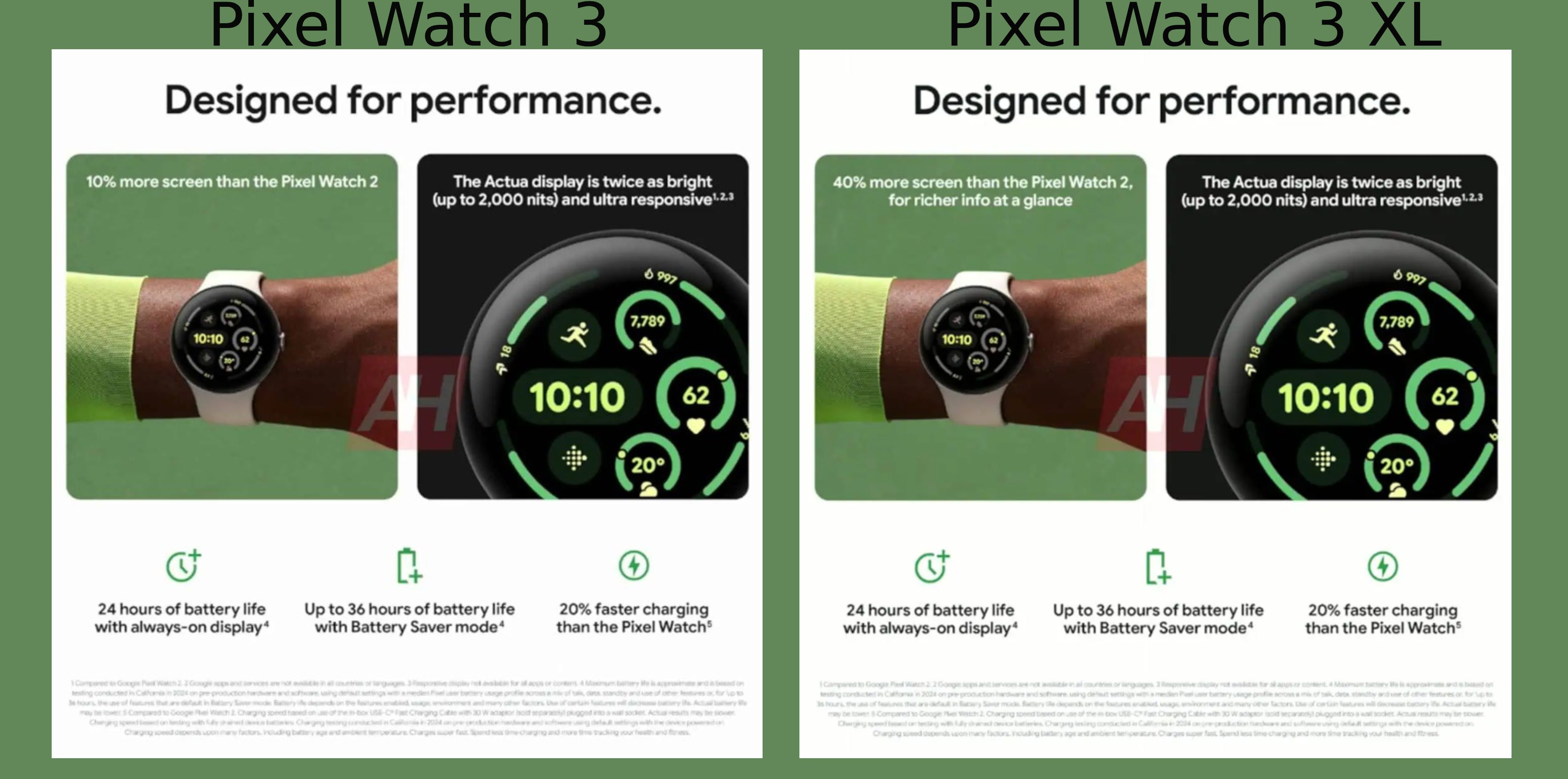 Marketing material for the Pixel Watch 3 and Pixel Watch 3 XL. It suggests that the wearables will have a 10 percent and 40 percent bigger display, respectively, when compared to the Pixel Watch 2.