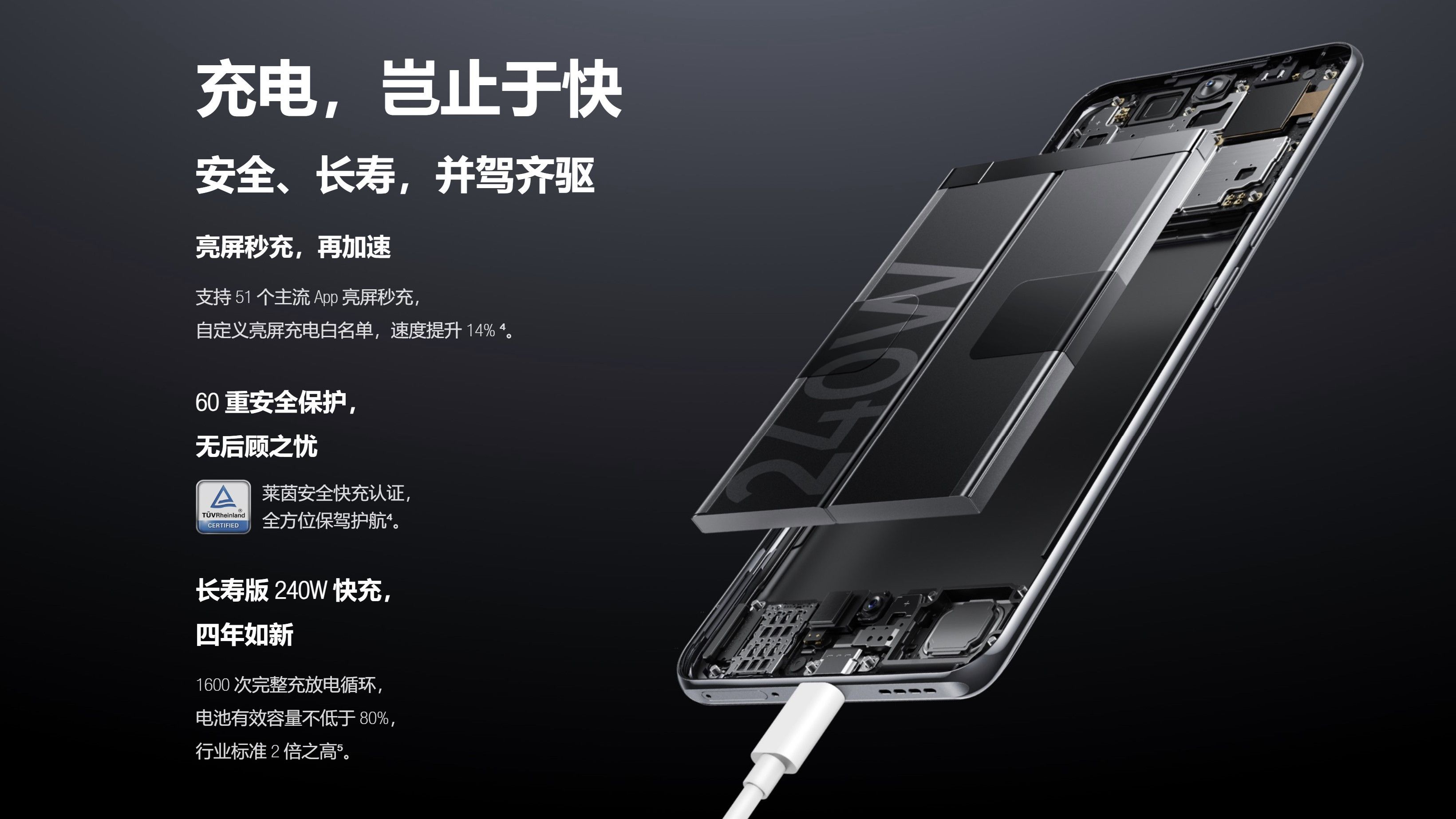 Tips for Selecting a Smartphone With Dual Fast Charging: Ultimate Guide