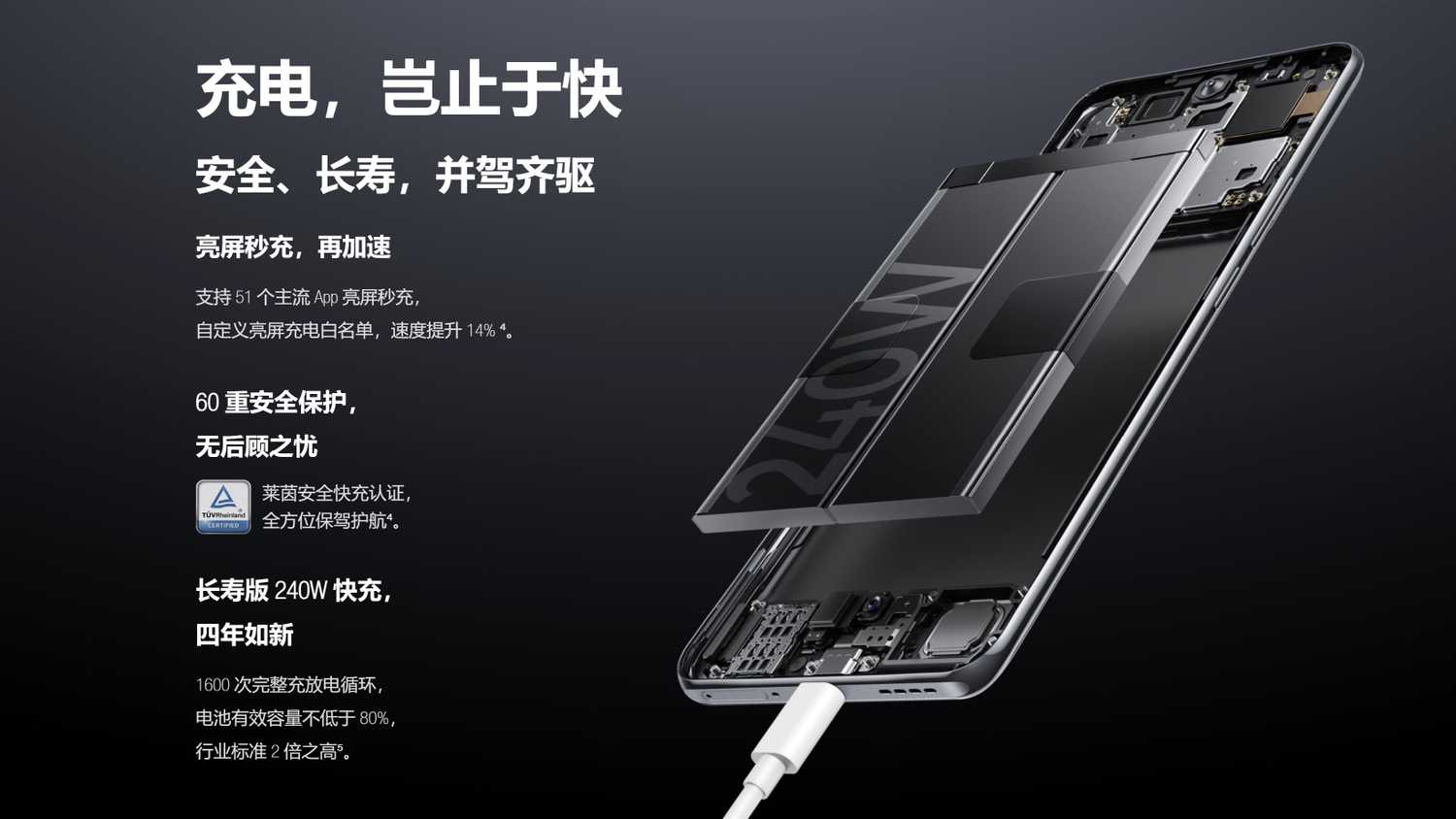 Tips for Selecting a Smartphone With Dual Fast Charging: Ultimate Guide