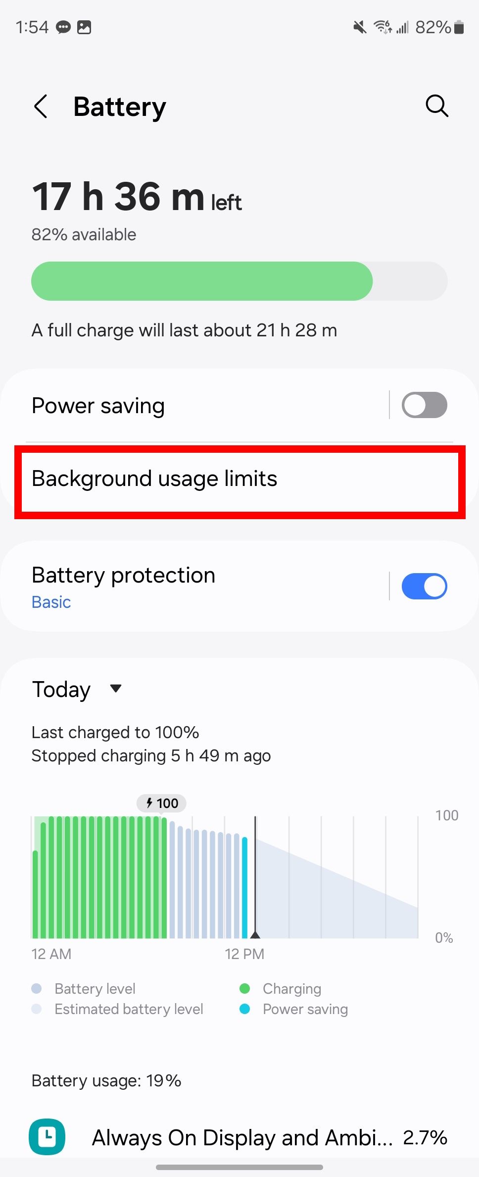 Red rectangle outline highlighting Background usage limits option in Samsung battery settings