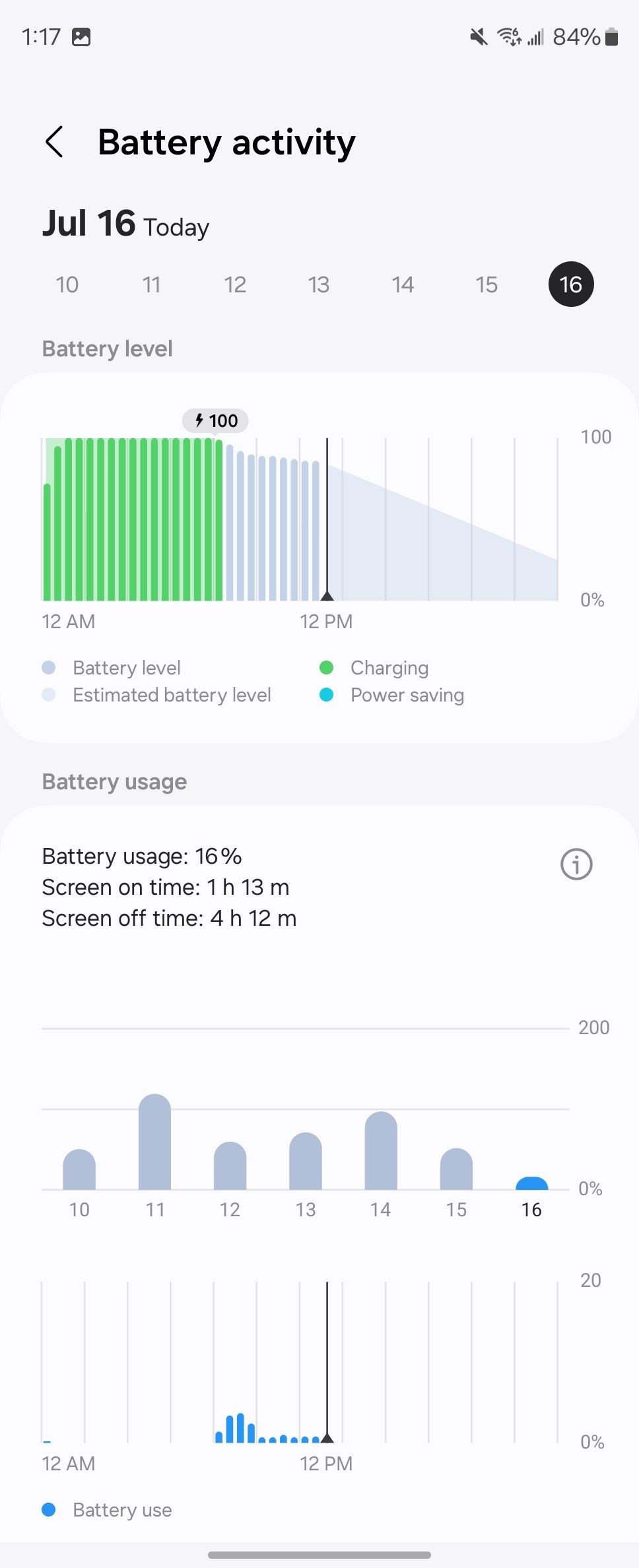 battery activity page with battery level and battery usage breakdown on a samsung galaxy z fold 6