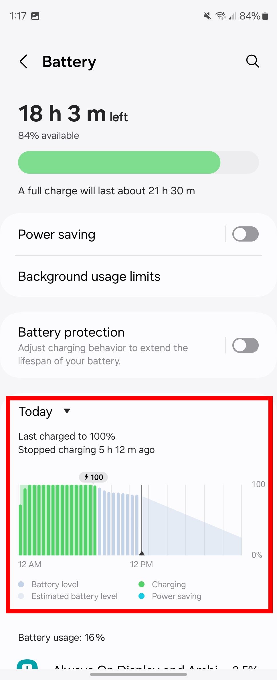 Battery usage graph since the last charge on a samsung galaxy z fold 6