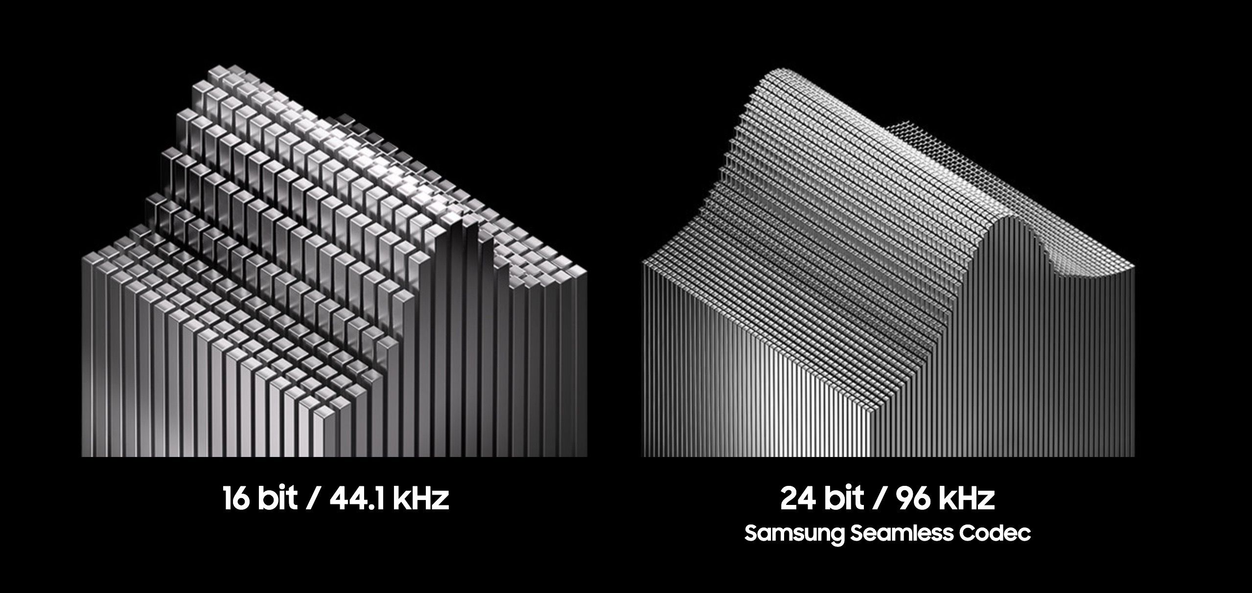 Samsung Seamless Codec specs