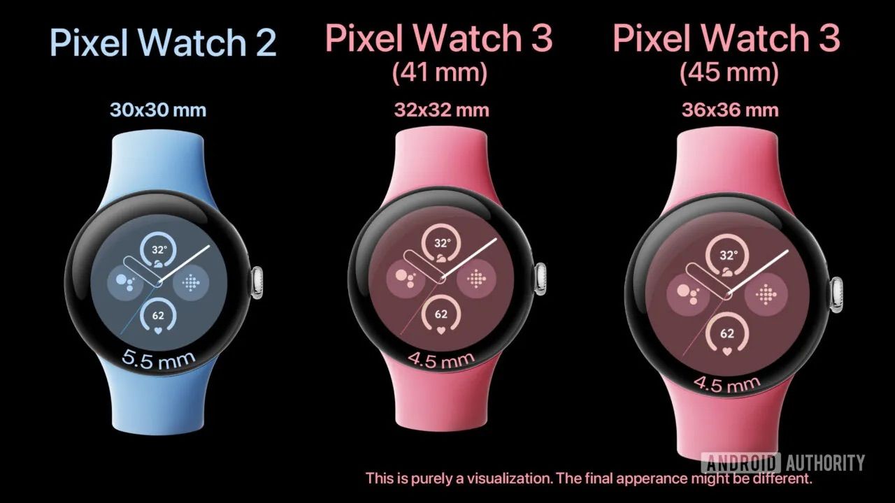 pixel Watch 3 bezel sizing with three different watches 