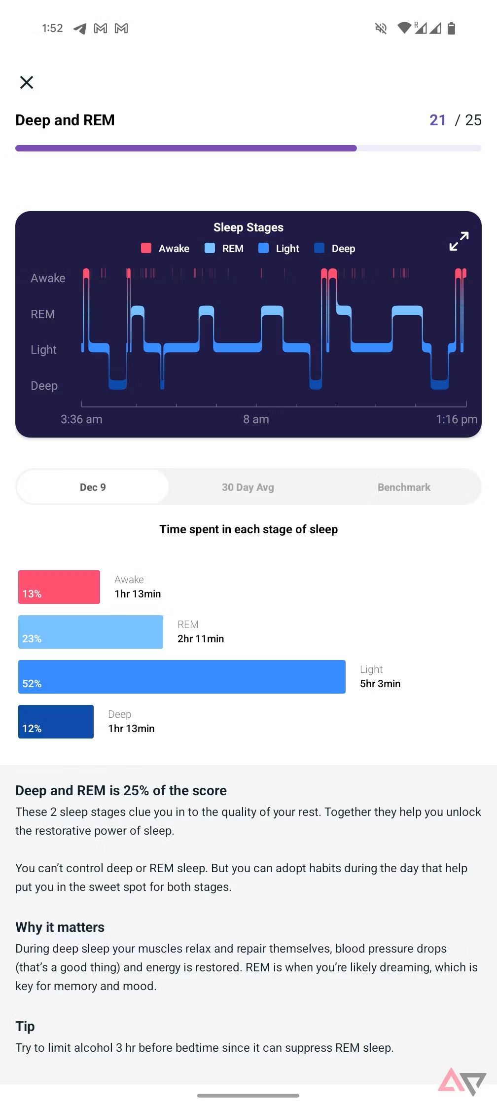 Fitbit sleep band sale