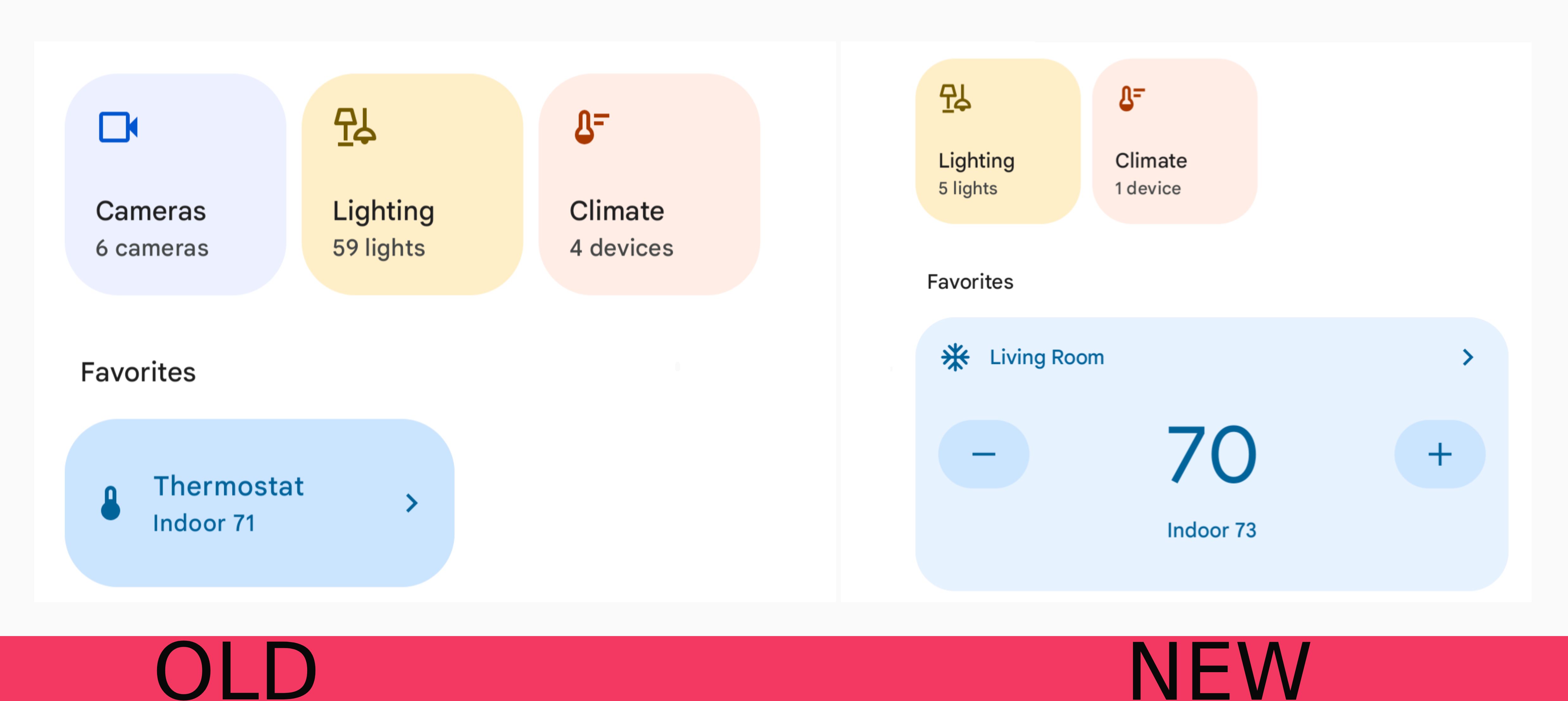 Google Home Simplifies Thermostat Controls In Preparation For New Nest