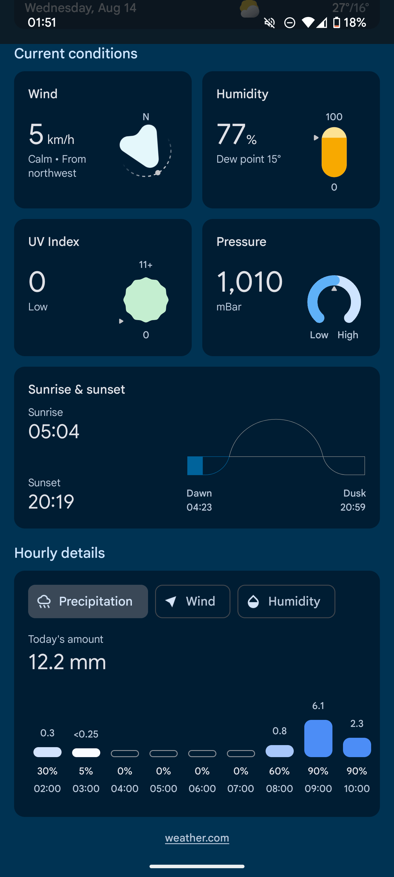 Screenshot showing the current Google Weather app design.